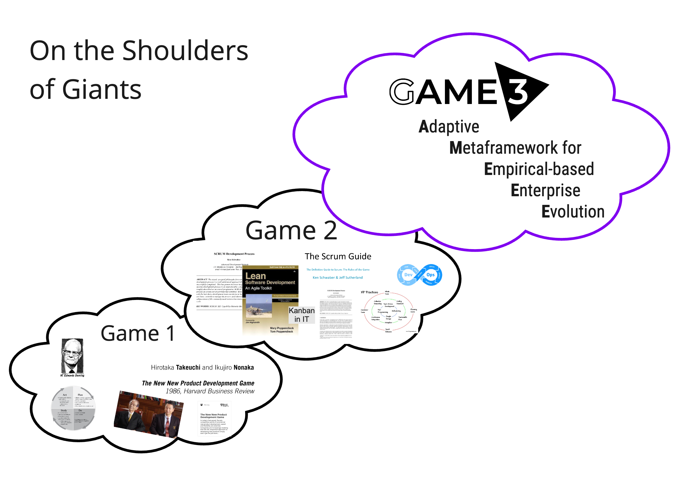 AME3 on the shoulder of giants.png