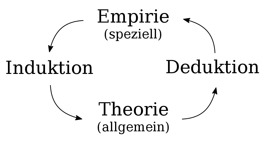 Empire Wikipedia.png