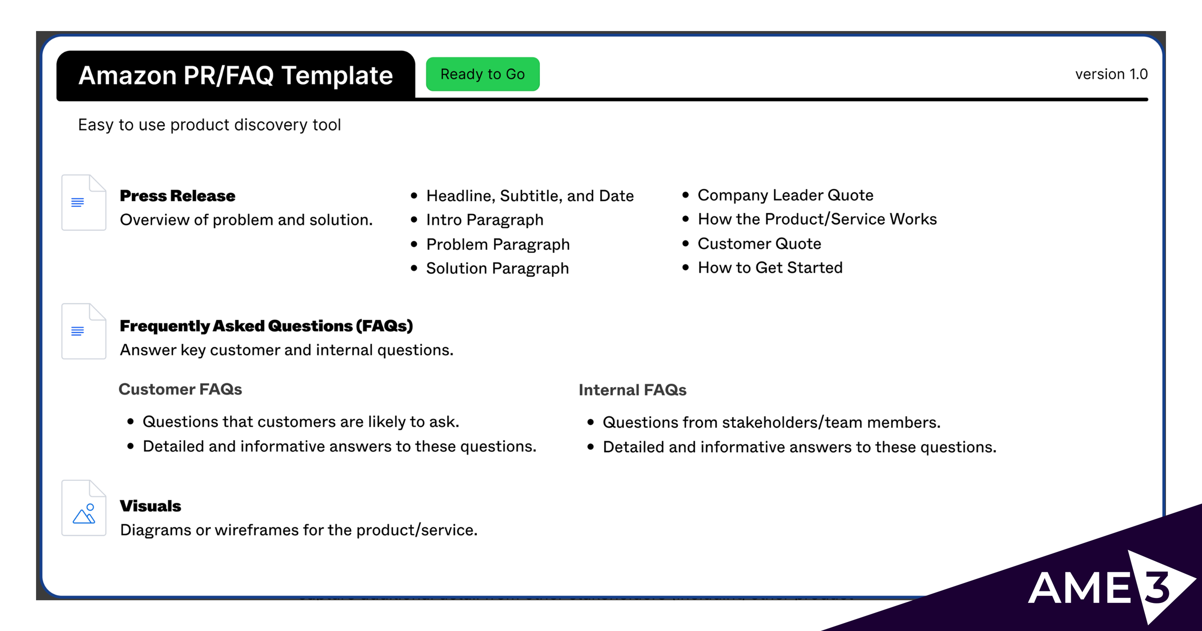 Amazon Op2 Examples Amazon Product Operating Model